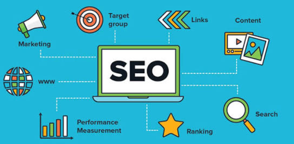 SEO, GEO & AEO Mastery: The Complete Guide to Search & AI Optimization course cover